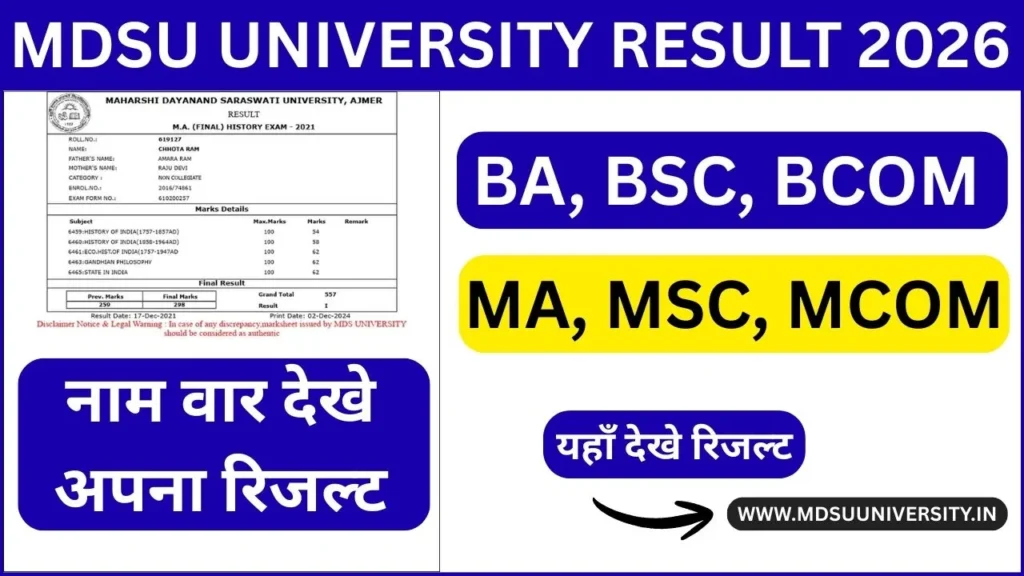 MDSU University Result 2026