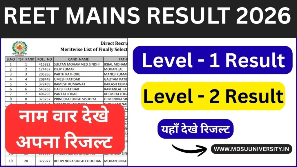 REET Mains Result 2026