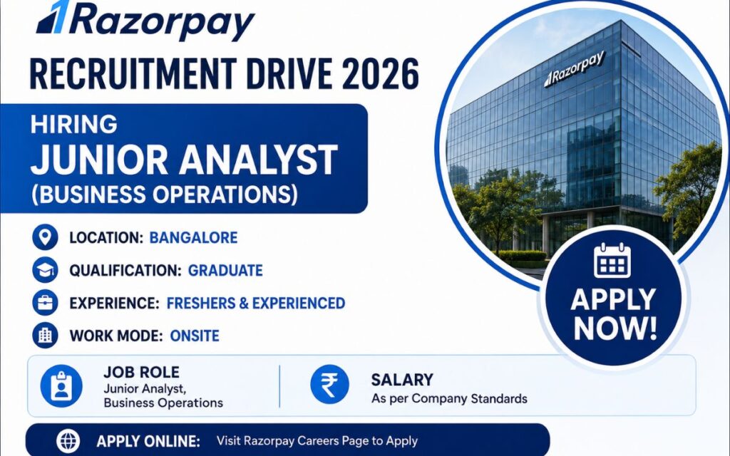Razorpay Recruitment Drive 2026